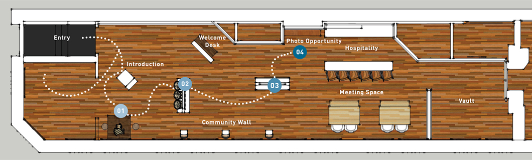 customer journey exhibit design american family insurance