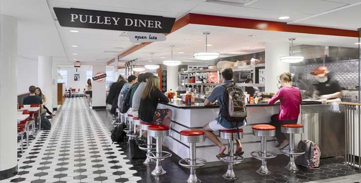 students eating at diner