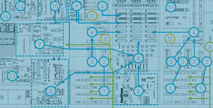 Manufacturing Growth Strategy Planning: A Step-By-Step Guide to Success