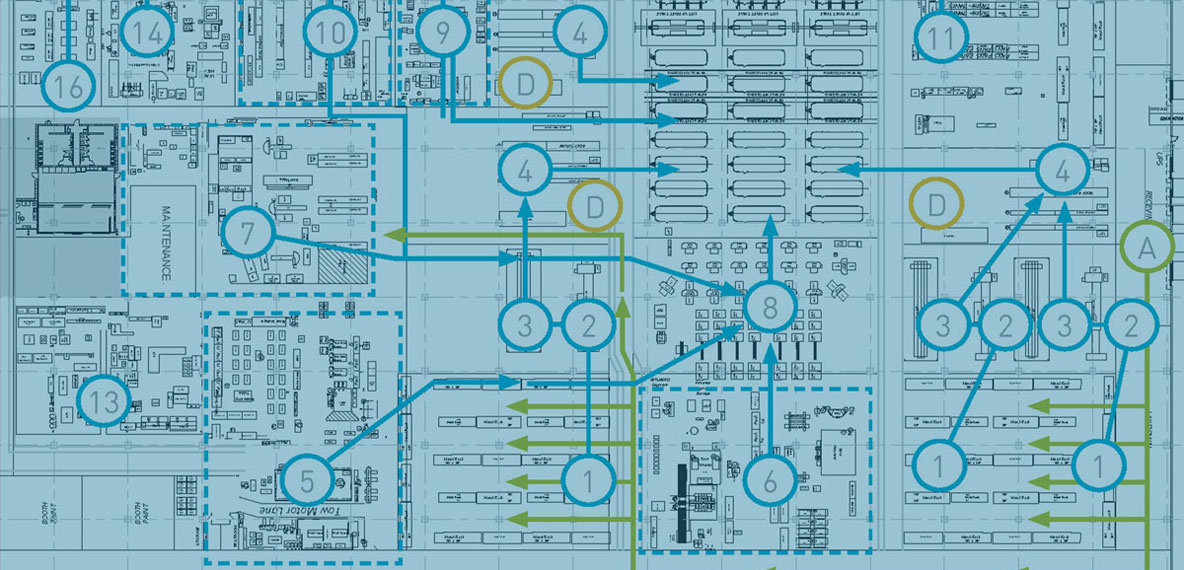 Manufacturing Growth Strategy Planning: A Step-By-Step Guide to Success