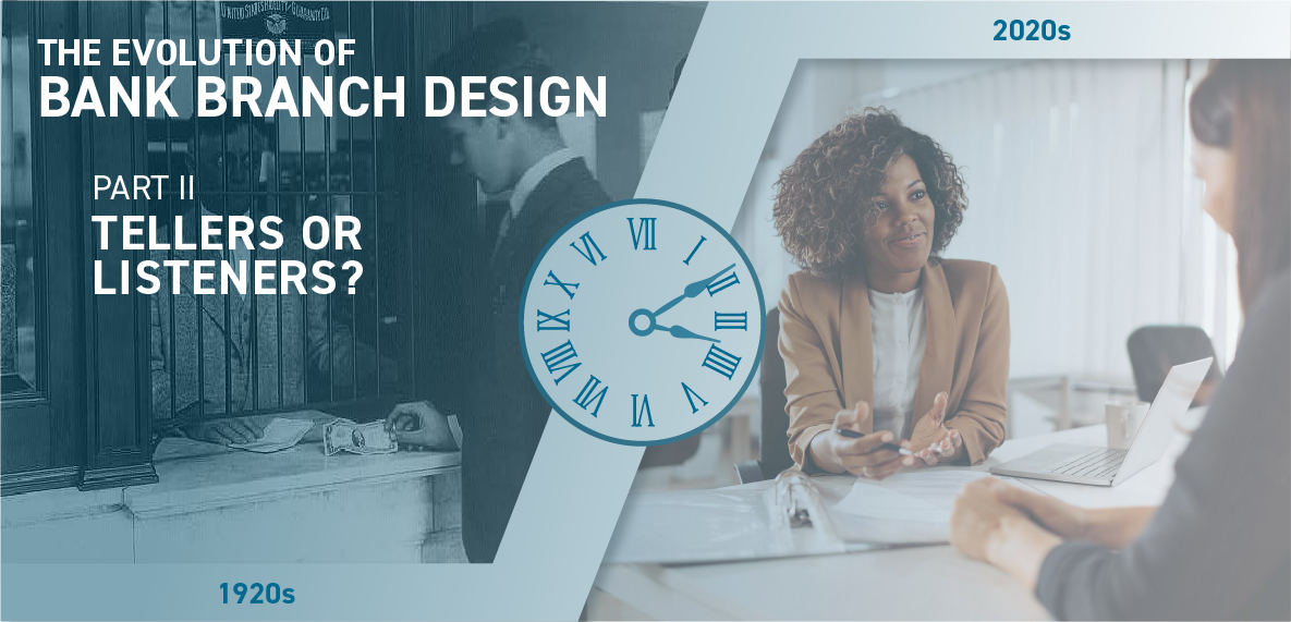 Graphic representing the difference in bank tellers over the past century
