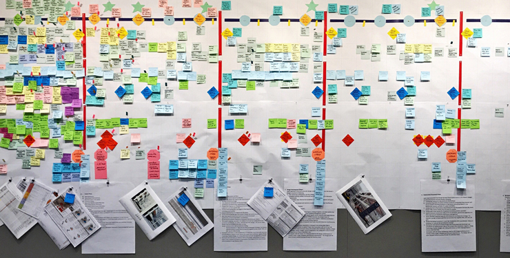 A wall is shown with colorful pinned up post-its and papers