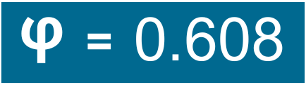 Phi Coefficient 3