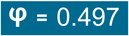 Phi Coefficient 5
