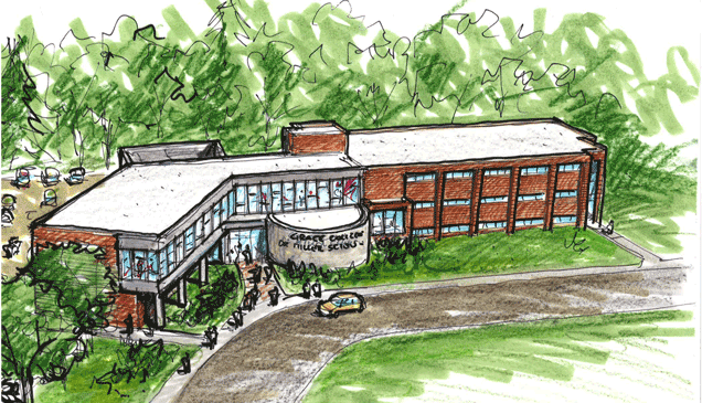 Grace College Dane A. Miller Science Complex sketch