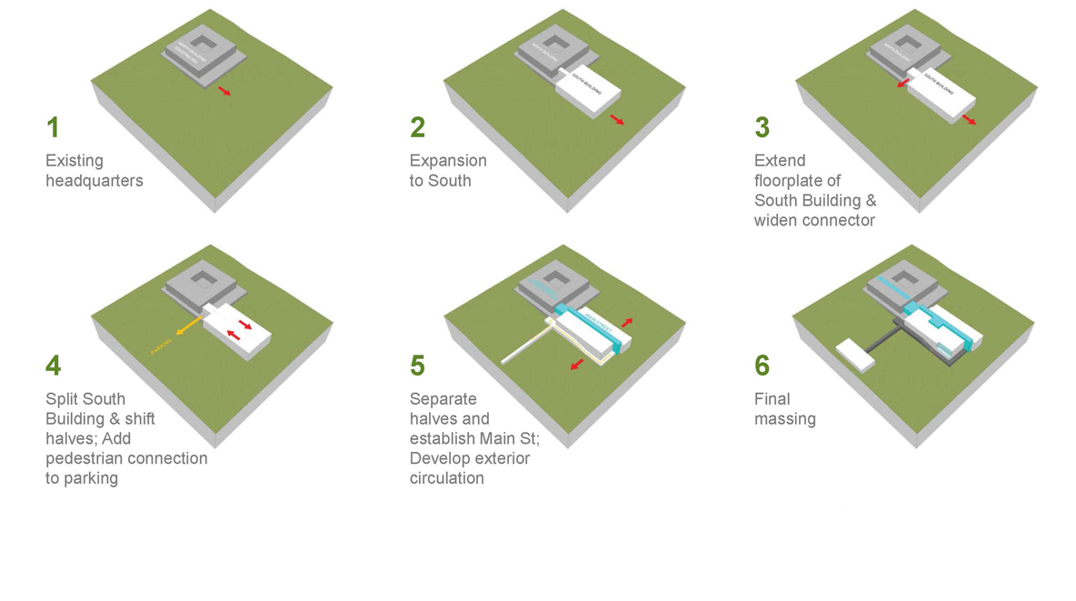 Massing diagrams for Altria's site