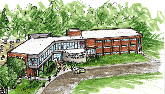 Grace College Dane A. Miller Science Complex sketch