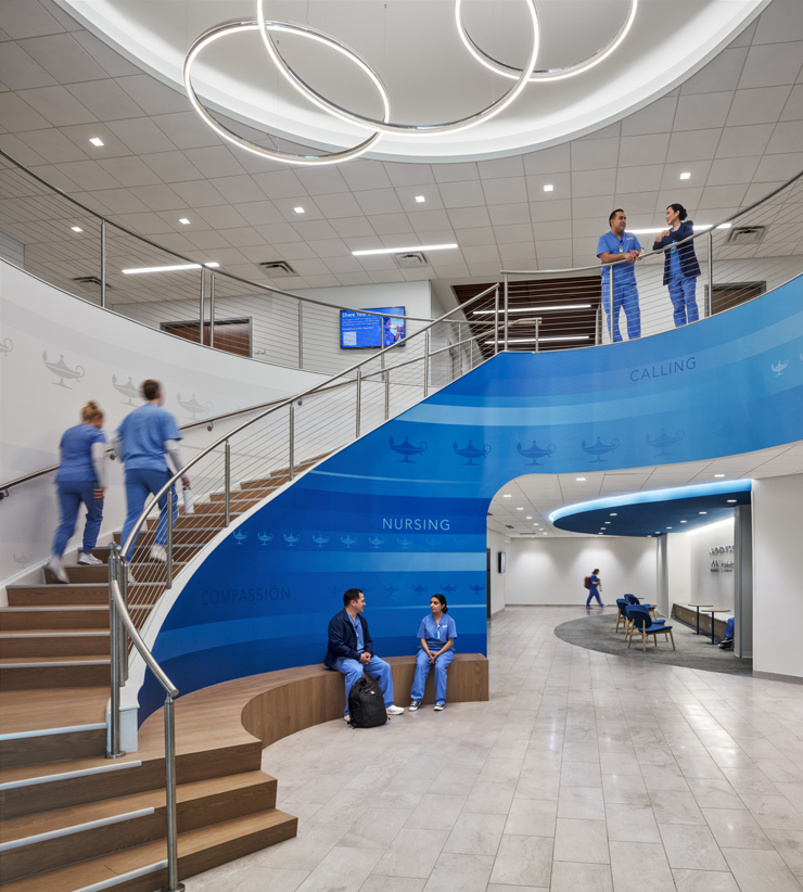 Galen College of Nursing - San Antonio